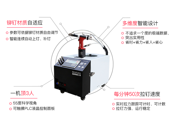 樱桃播放器自动上料铆钉机