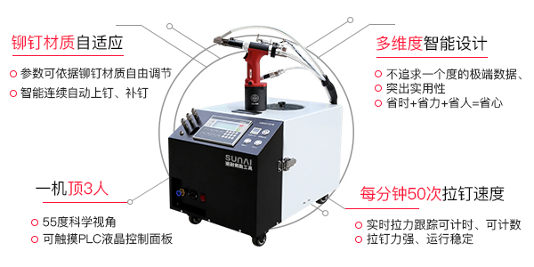 铆钉机生产厂家介绍怎样正确拆分铆接的子件[樱桃播放器樱桃视频下载污]